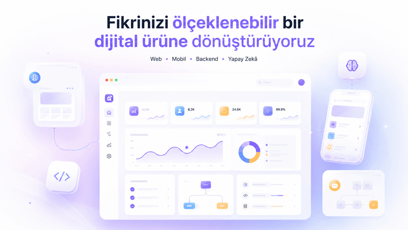 PSM Teknoloji dijital ürün geliştirme arayüzü önizlemesi