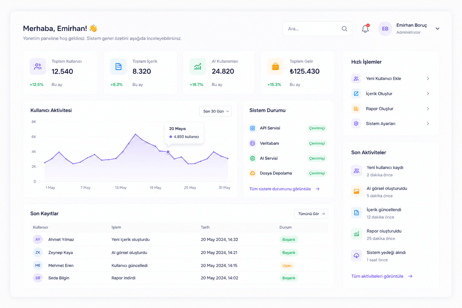 Admin Panel